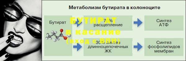 бутик Заводоуковск